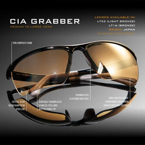Scheyden CIA Grabber – solbriller