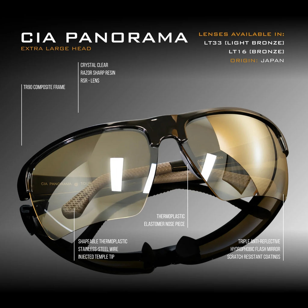 Scheyden CIA Panorama – golfsolbriller med bred pasform