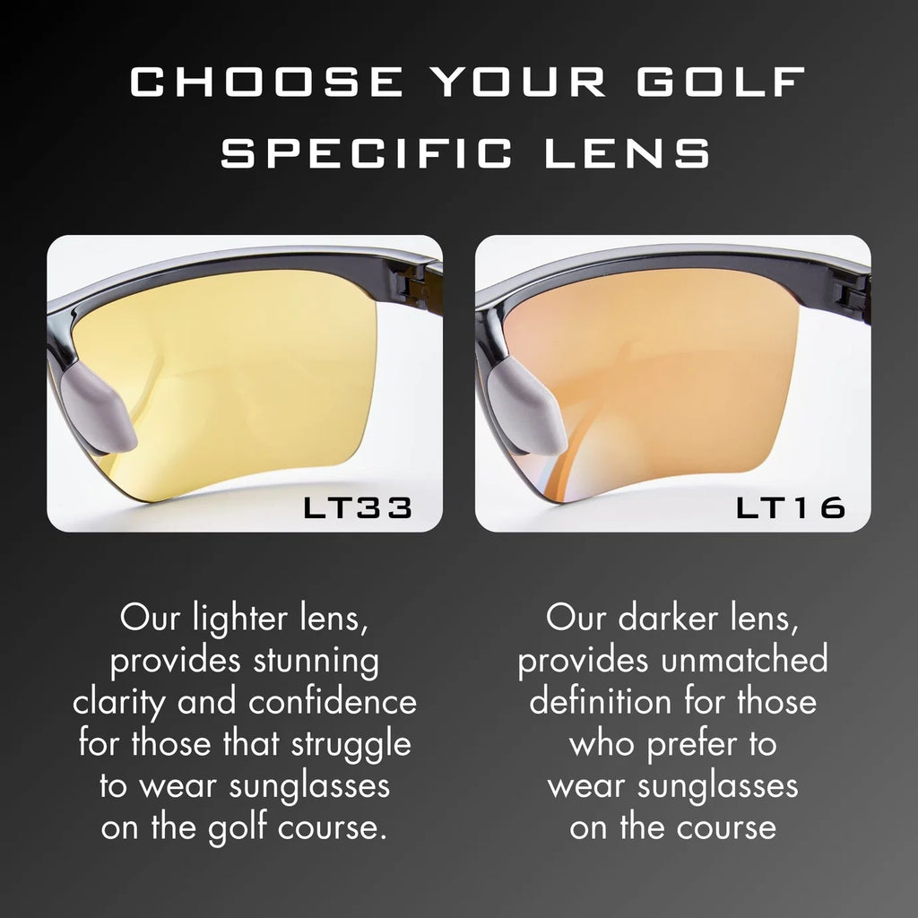 Scheyden Looper – golfsolbriller