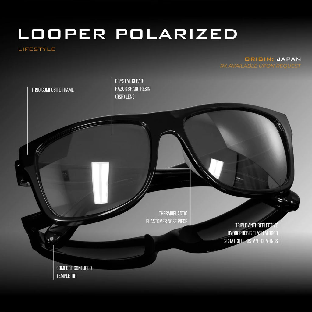 Scheyden Looper Polarized – polariserede golf solbriller