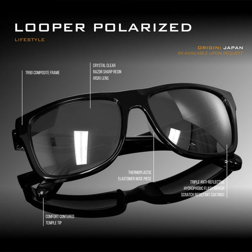 Scheyden Looper Polarized – polariserede golf solbriller