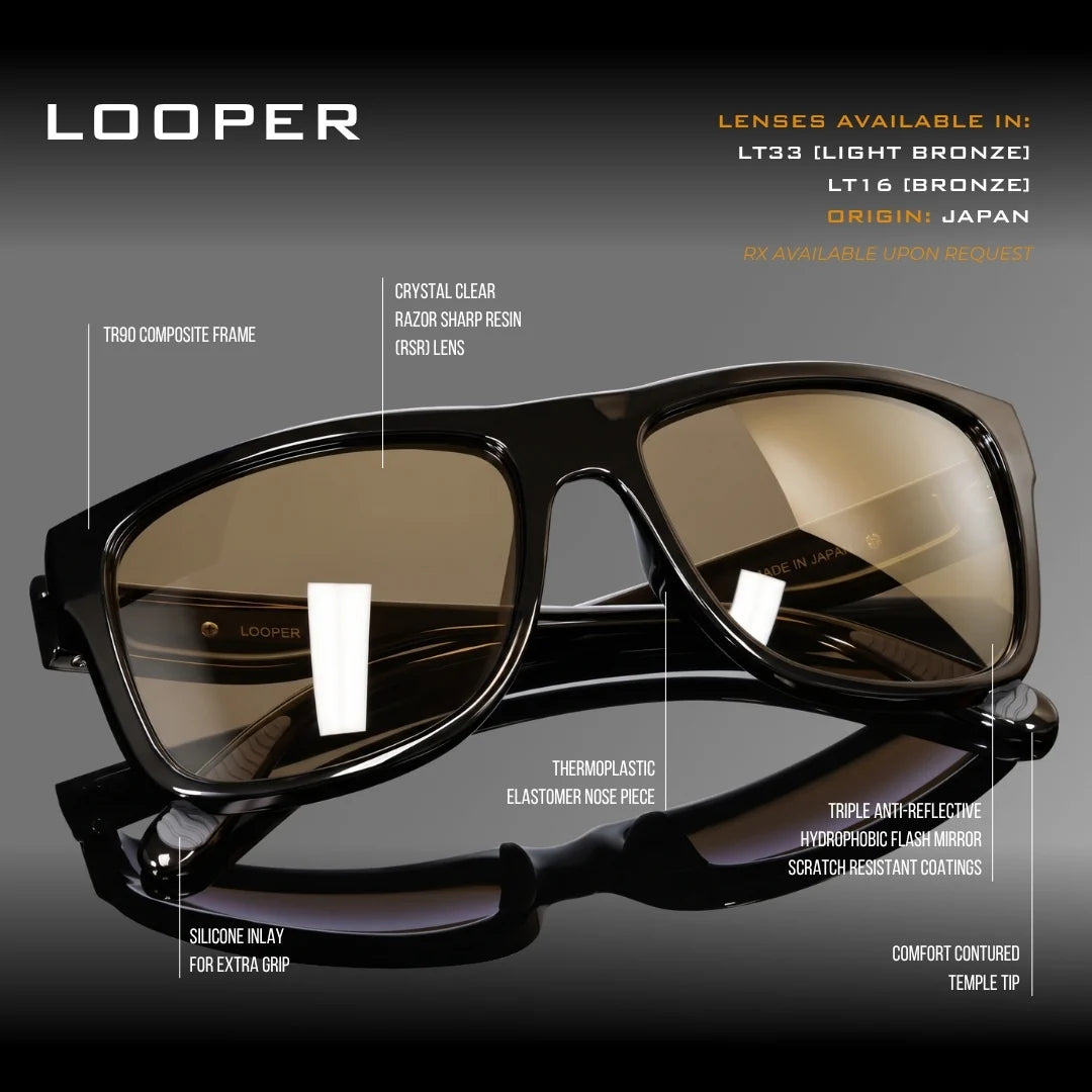 Scheyden Looper – golfsolbriller